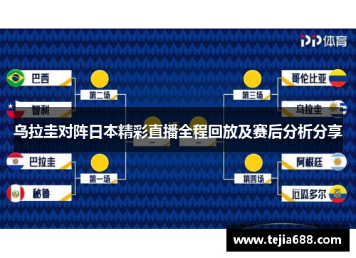 乌拉圭对阵日本精彩直播全程回放及赛后分析分享