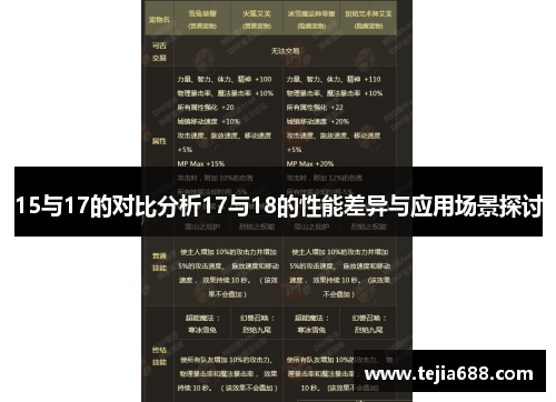 15与17的对比分析17与18的性能差异与应用场景探讨